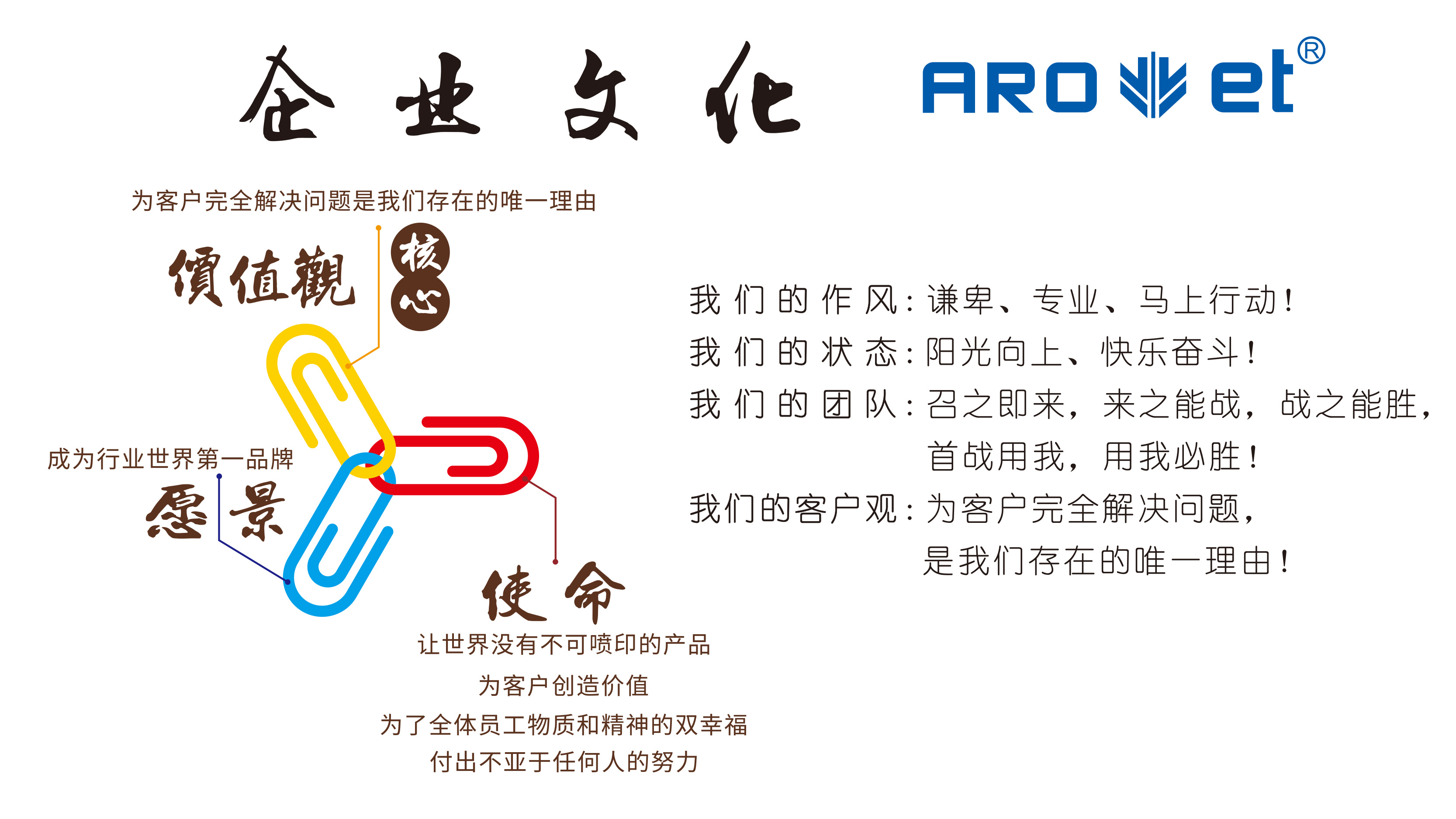 企業文化